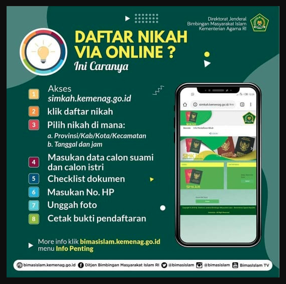 cara daftar nikah online