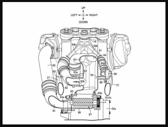 mesin motor honda africa twin tenaga turbo