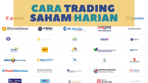 cara trading saham harian