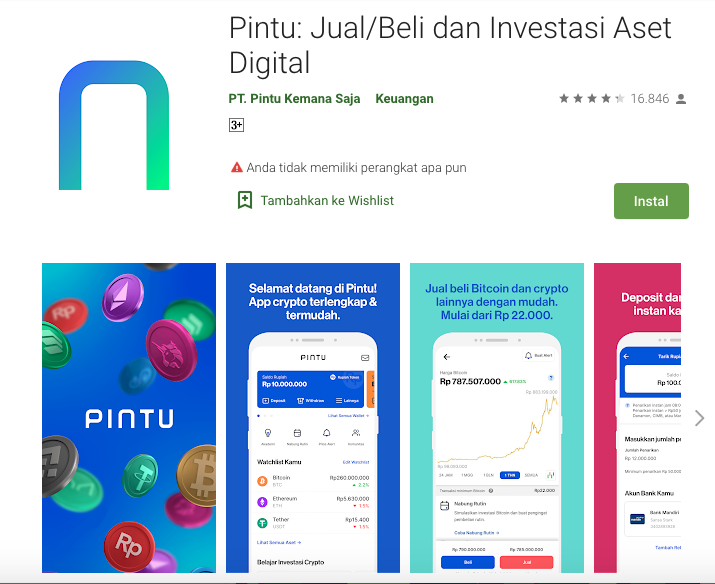 Aplikasi Pintu Crypto, Apakah Aman?