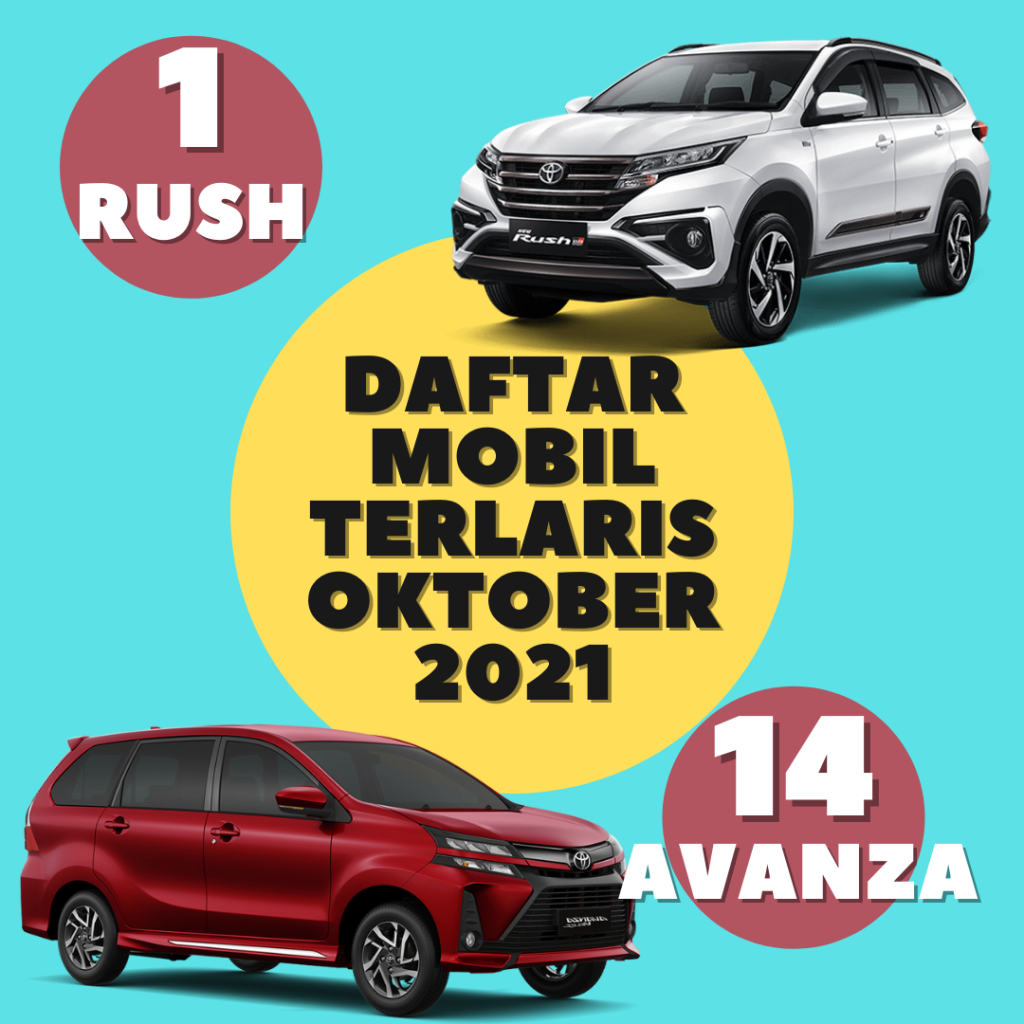 Daftar Mobil Terlaris Oktober 2021, Rush Juara Satu, Avanza Ke-14