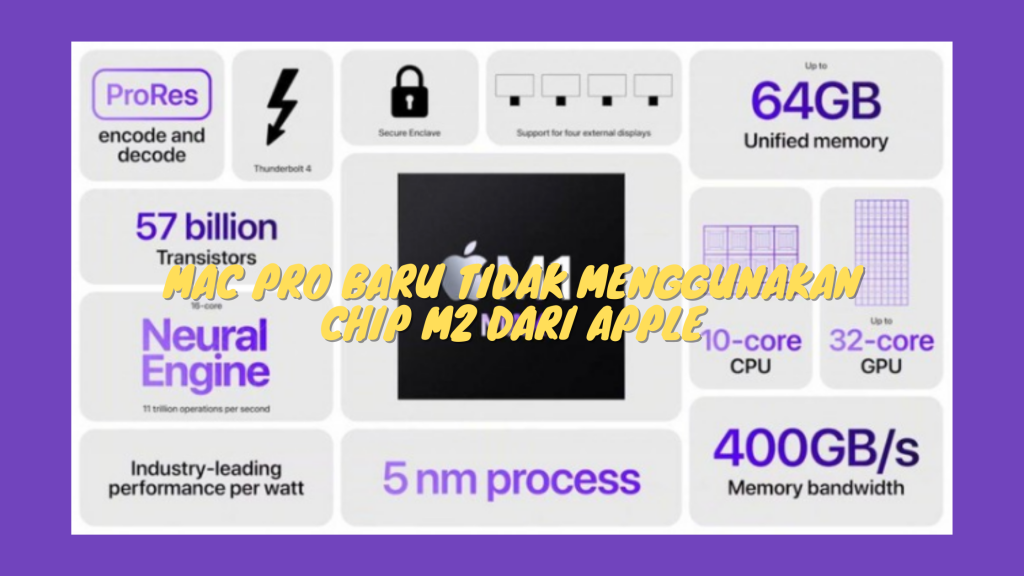 Mac Pro Baru Tidak Menggunakan Chip M2 dari Apple