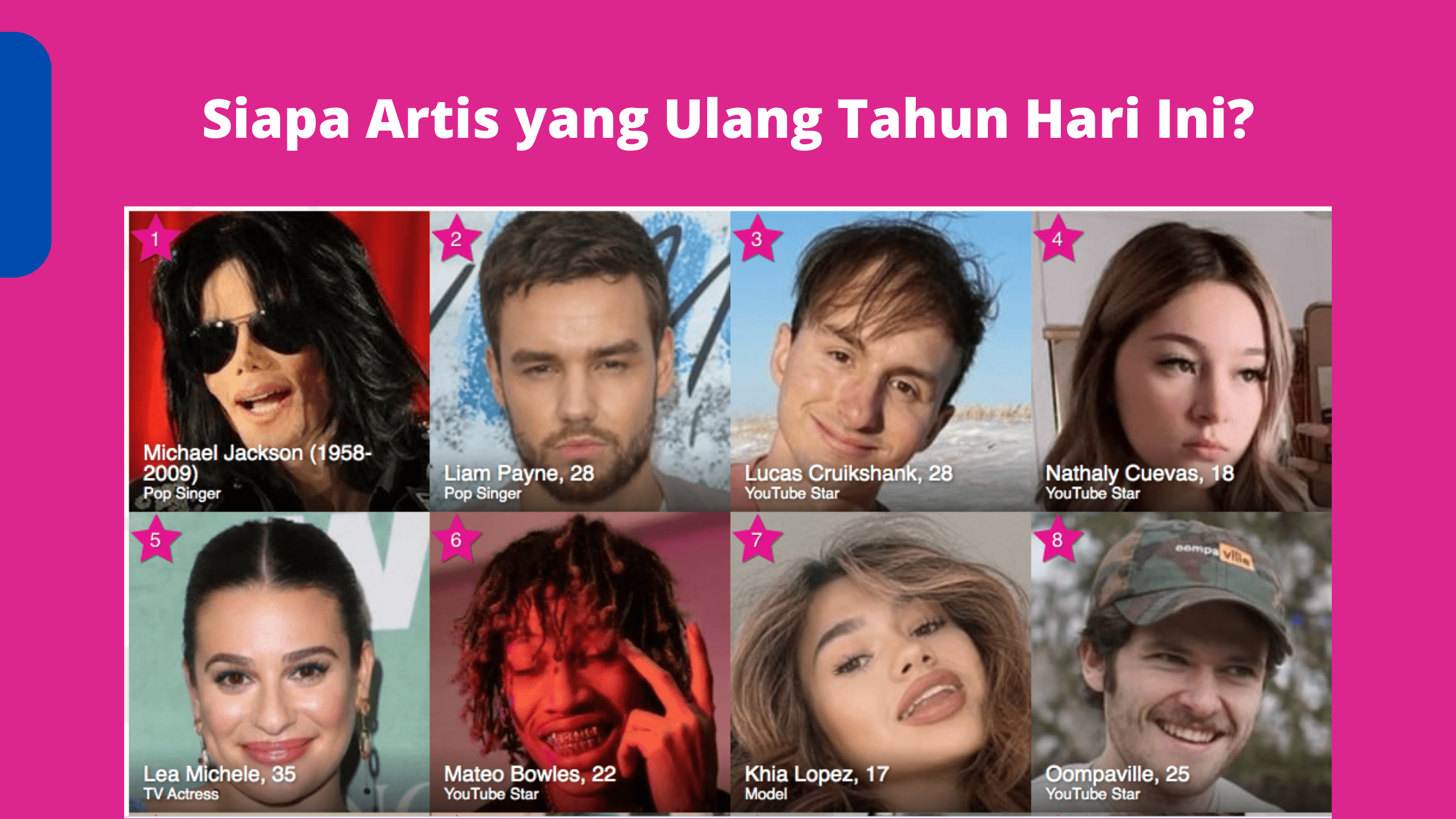 Siapa Artis yang Ulang Tahun Hari Ini?