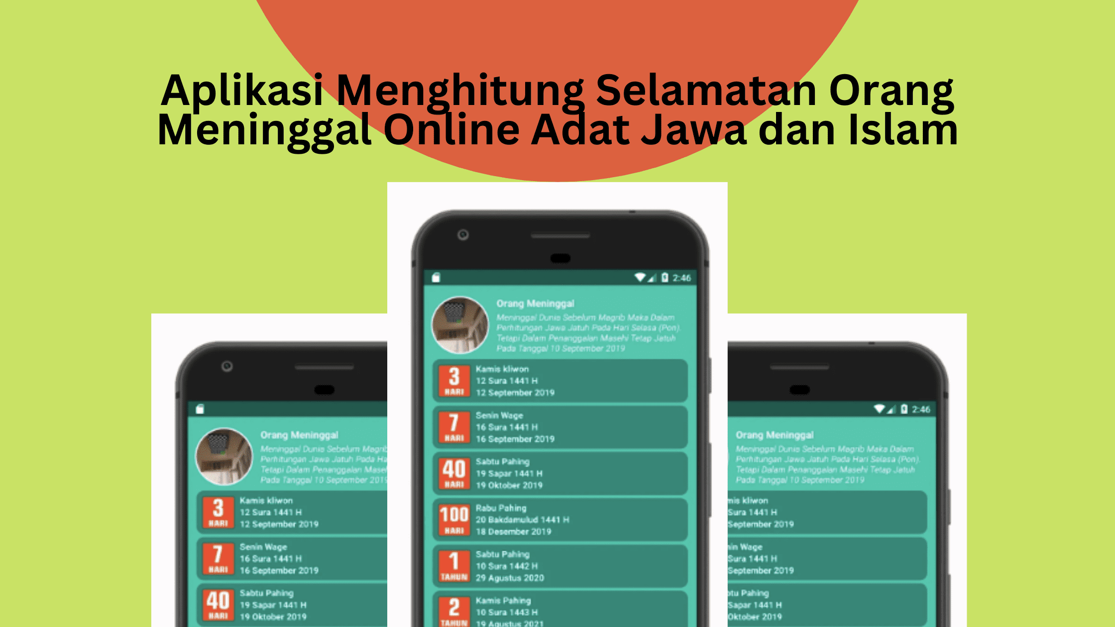 Aplikasi Menghitung Selamatan Orang Meninggal Online Adat Jawa dan Islam