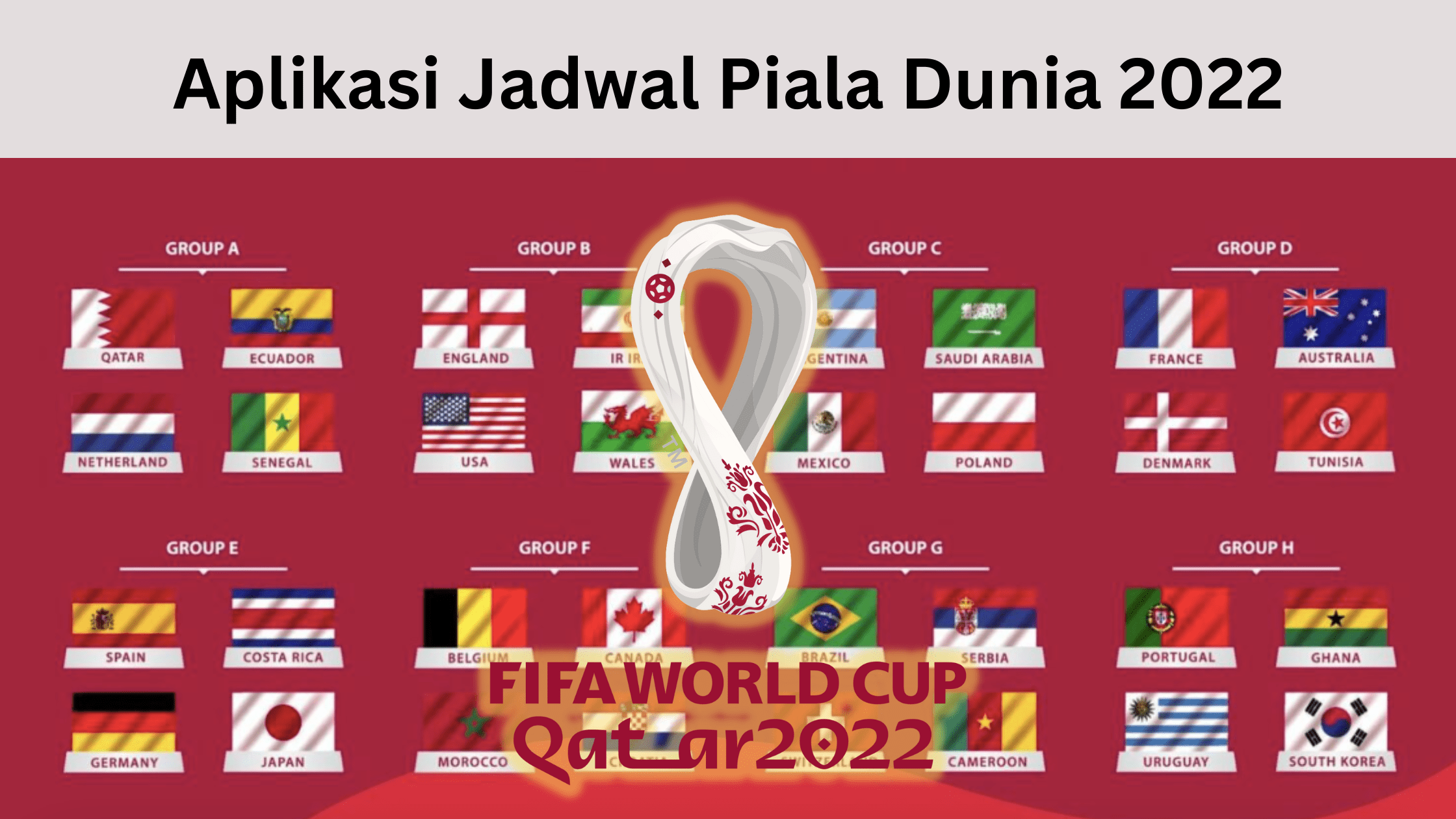 4 Aplikasi Jadwal Piala Dunia (World Cup) Qatar 2022 Terbaik