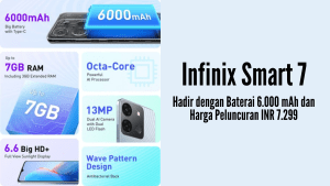 Infinix Smart 7 Hadir dengan Baterai 6.000 mAh dan Harga Peluncuran INR 7.299