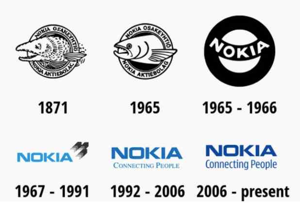 perkembangan logo nokia dari waktu ke waktu