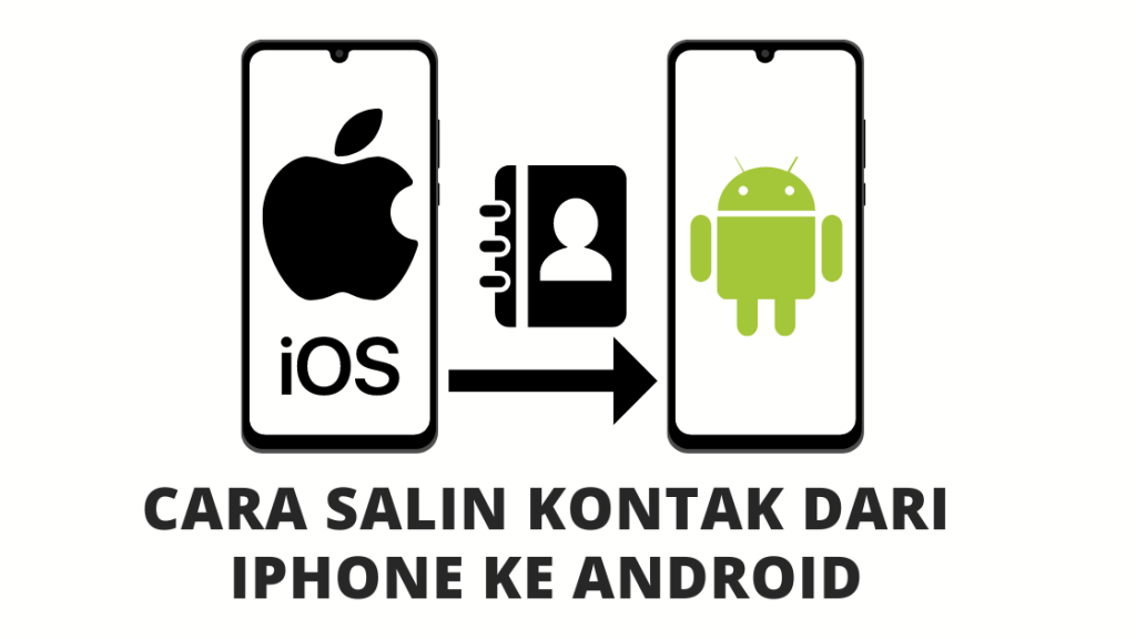 Cara Salin Kontak dari iPhone ke Android