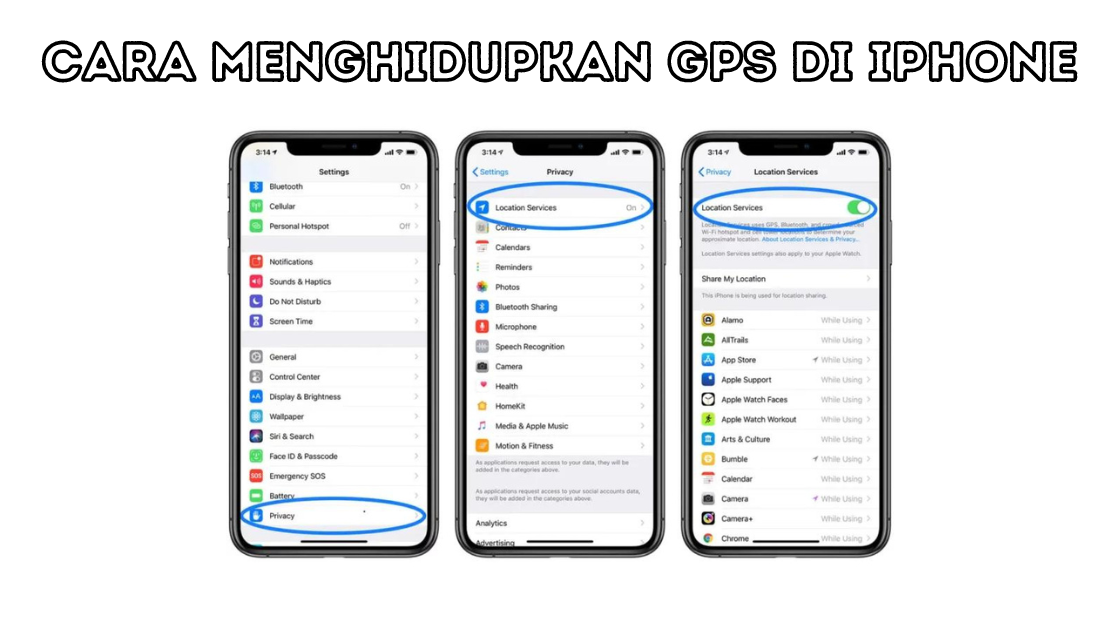 Cara Menghidupkan GPS di iPhone